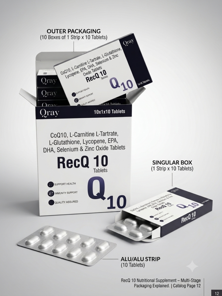 RECQ 10